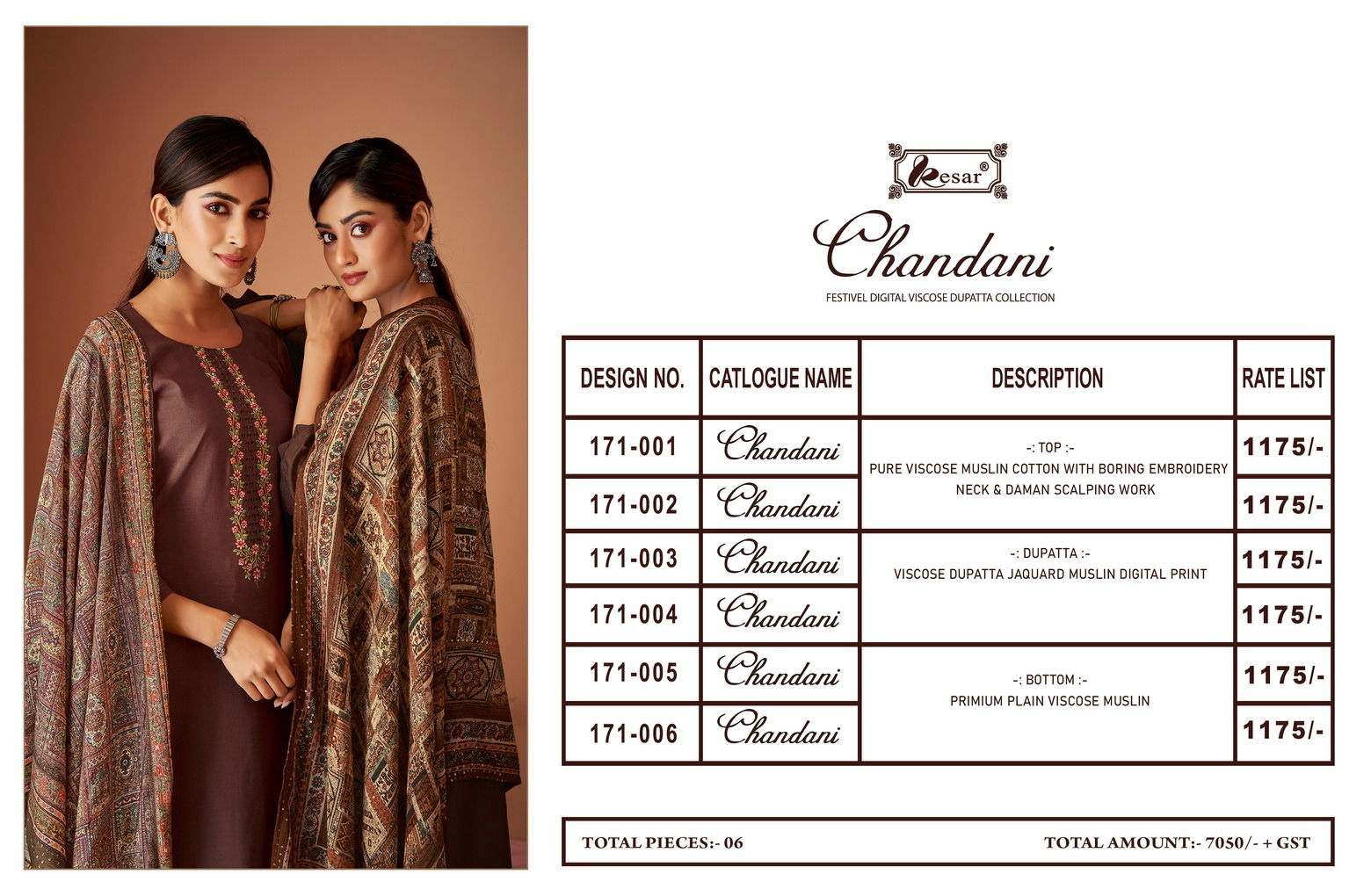 Chandani By Kesar 001-006 Dress Material Catalog